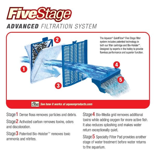 Aqueon Quietflow Power Filter 50 - Image 6