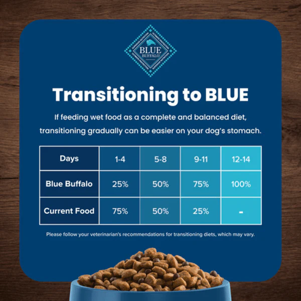BLUE Life Protection Formula Large Breed Chicken & Brown Rice Recipe Dry Dog Food, 26lb - Image 7