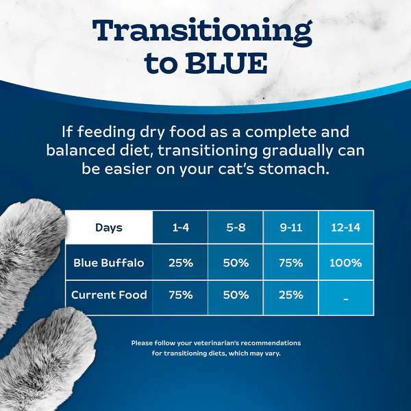 BLUE Tastefuls Gravy Chicken & Brown Rice Recipe Dry Cat Food, 7lb - Image 8