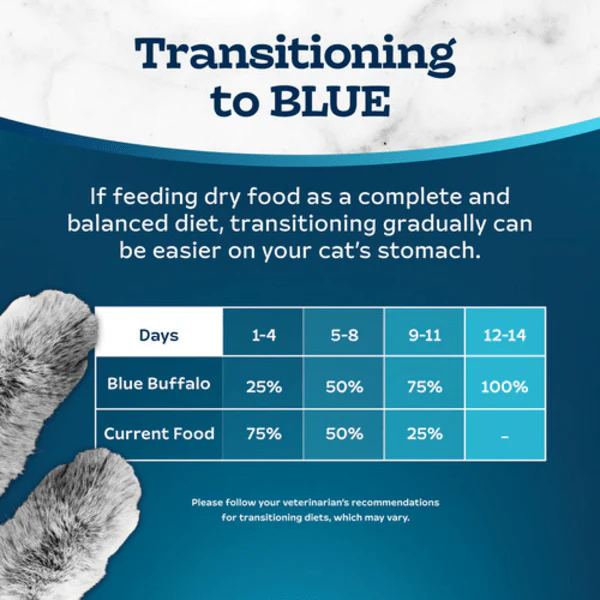 BLUE Tastefuls Indoor Health Salmon & Brown Rice Recipe Dry Cat Food - Image 7