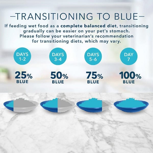 BLUE Tastefuls Salmon Entree Pate Canned Cat Food, 5.5oz - Image 6