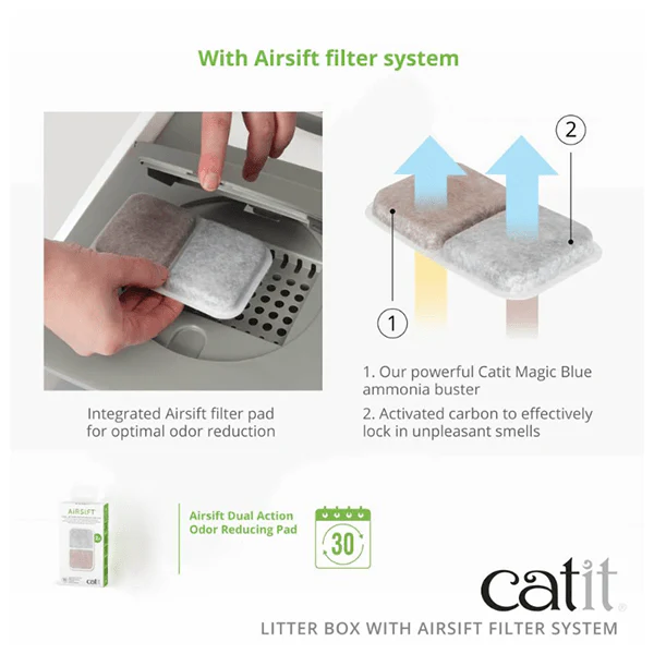 Catit Airsift Litter Box - Image 4