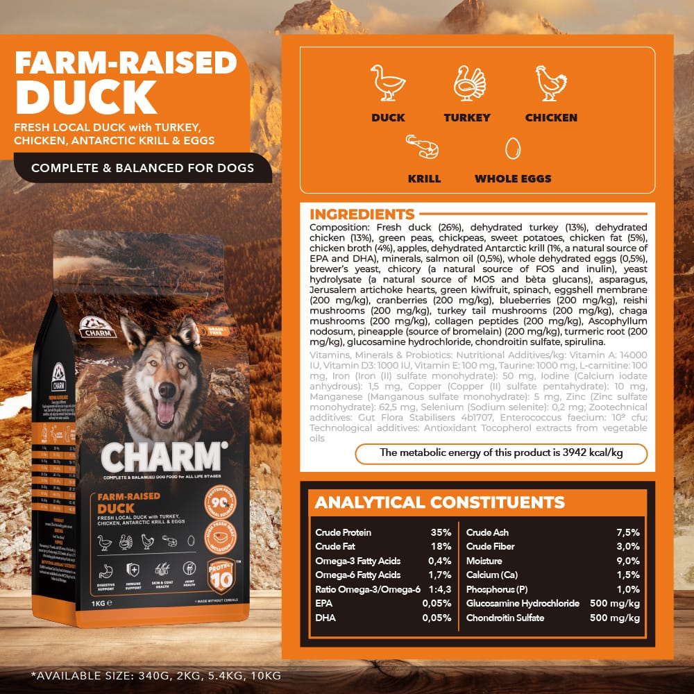 CHARM Farm-Raised Duck Dry Dog Food - Image 10