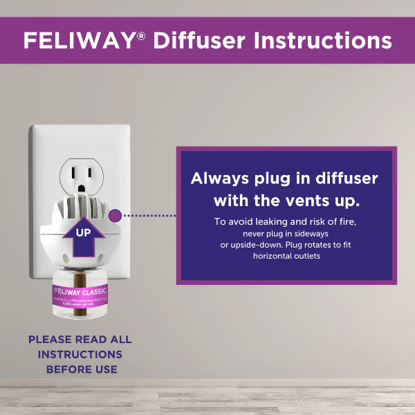 FELIWAY CLASSIC Diffuser Kit for Cats - Image 3
