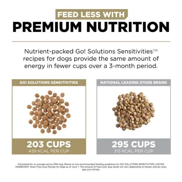 Go! Solutions Sensitivities Limited Ingredient Grain Free Duck Recipe Dry Dog Food, 22lb - Image 5