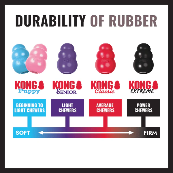 KONG Extreme Donut Dog Toy - Image 13