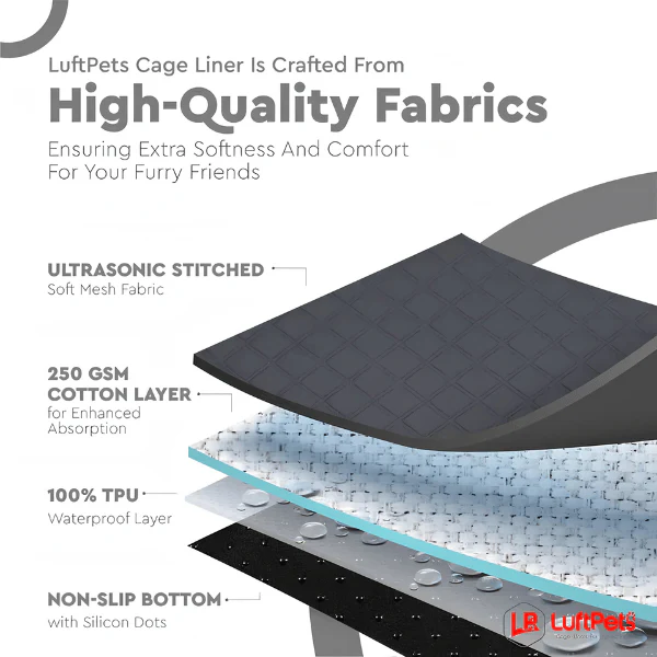 LuftPets Washable Cage Liners - Image 7