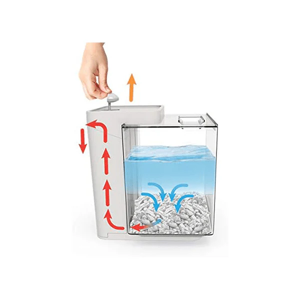 Marina EZ Care Plus Betta Kit, 1.35 US Gal - Image 3