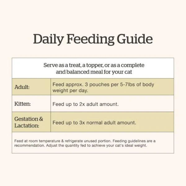 Now Fresh Chicken, Duck & Broth Blend Grain-Free Wet Cat Food - Image 7