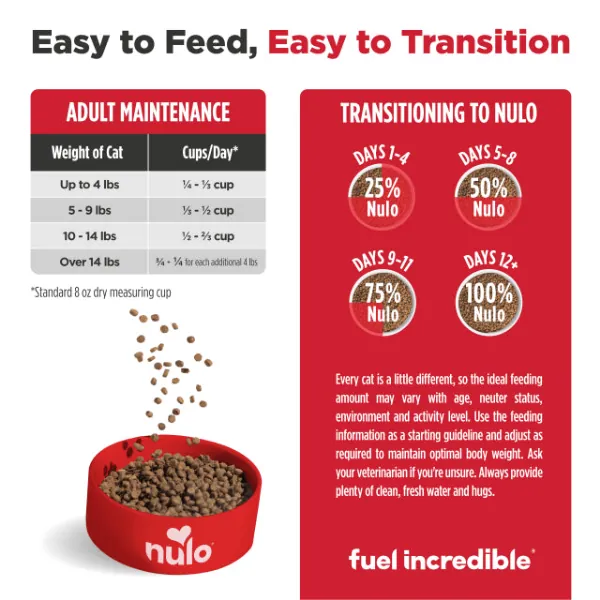 Nulo Freestyle Indoor High-Protein Duck & Lentils Recipe Dry Cat Food, 5lb - Image 5