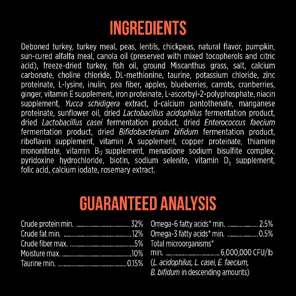 Nutrience SubZero Turkey & Pumpkin Limited Ingredient Dry Cat Food - Image 6