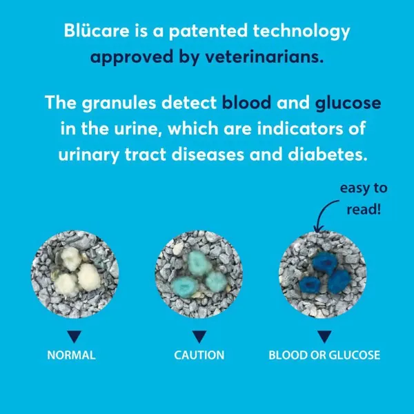 OdourLock maxCare Blücare Health Monitoring Granules - Image 2