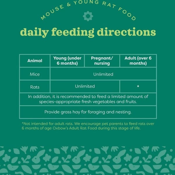 Oxbow Essentials Mouse & Young Rat Food - Image 4