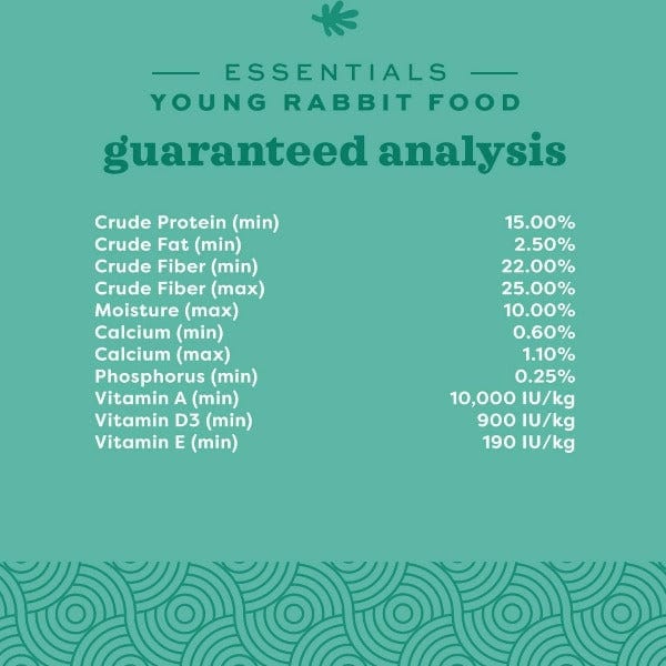 Oxbow Essentials Young Rabbit Food - Image 6