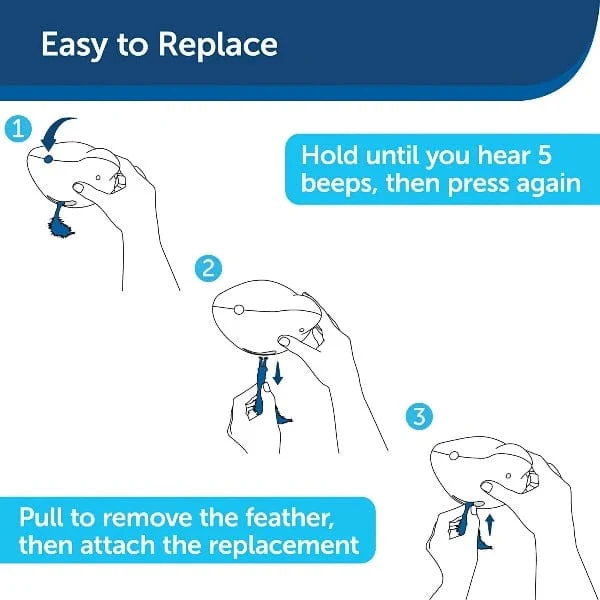 PetSafe Peek-A-Bird Cat Toy Replacement Feathers - Image 4