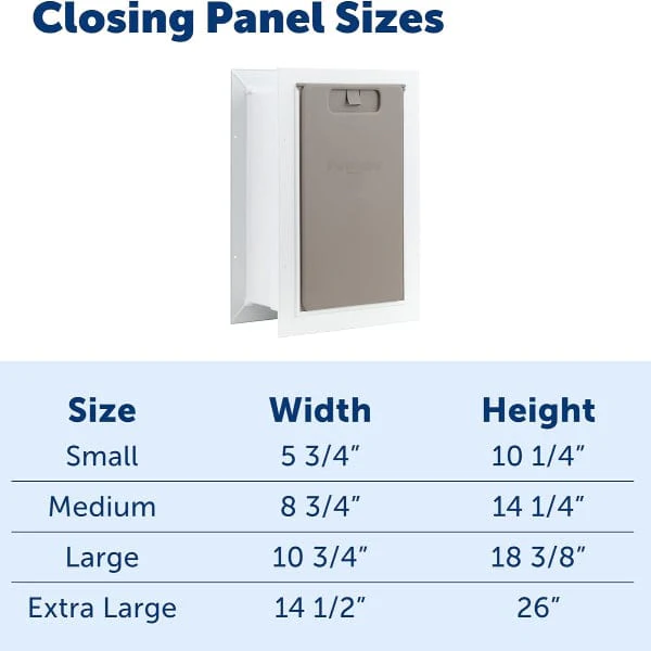 PetSafe Replacement Security Closing Panel, Medium - Image 2