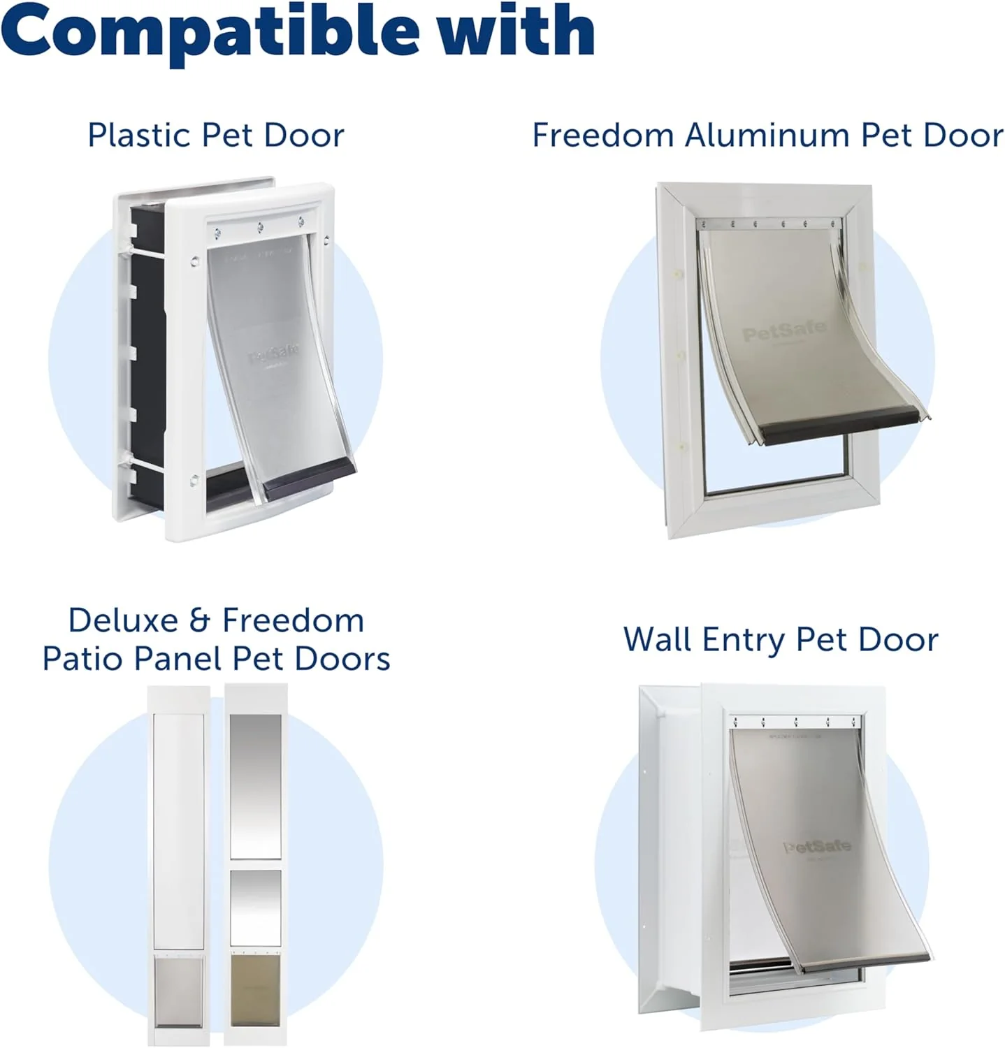 PetSafe Replacement Security Closing Panel, Medium - Image 3