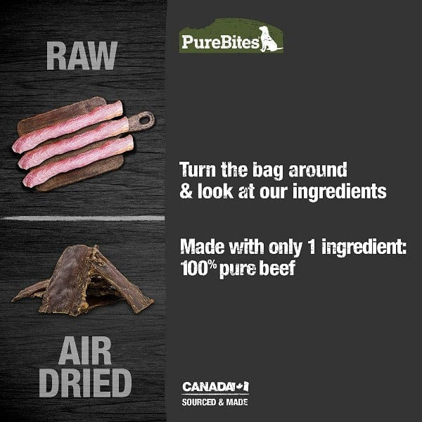 PureBites Beef Jerky For Dogs - Image 2