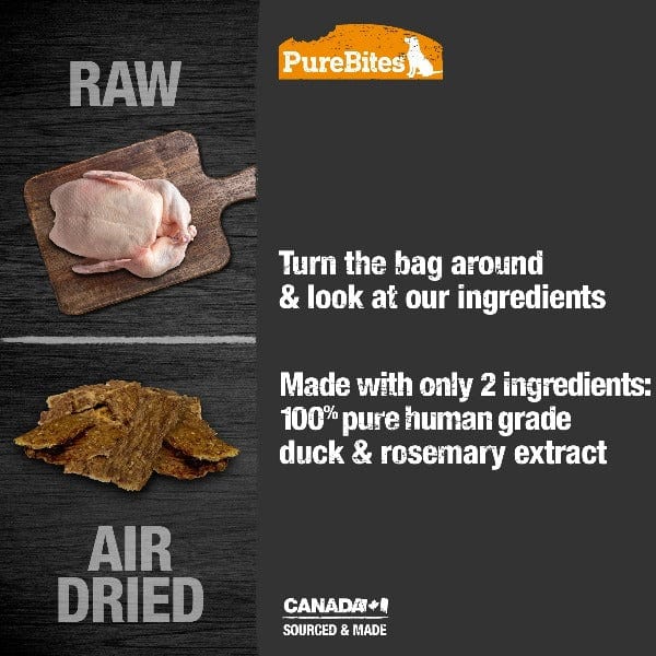 PureBites Duck Jerky For Dogs - Image 2