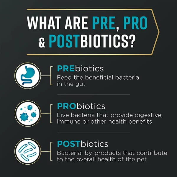Purina Pro Plan AdvantEDGE Digestive Support+ Large Breed Salmon & Oat Meal Formula Adult Dry Dog Food - Image 4