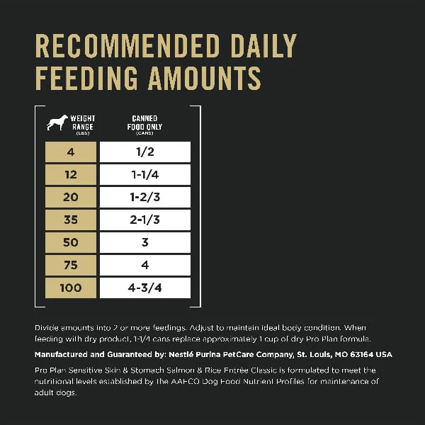 Purina Pro Plan Adult Sensitive Skin & Stomach; Salmon & Rice Entrée Canned Dog Food - Image 9