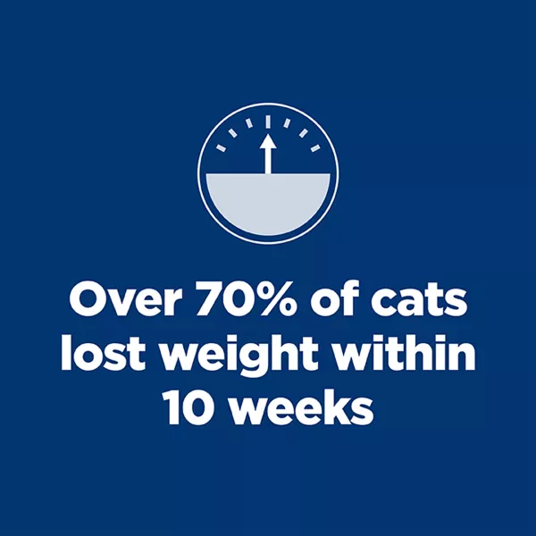 Science Diet Adult Perfect Weight Medley Canned Cat Food Variety Pack - Image 4