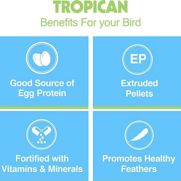 Tropican Egg Granules for Small Birds - Image 3