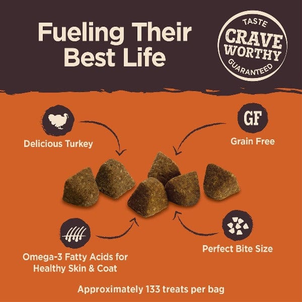 Wellness CORE Tiny Trainers Tender Treats Turkey & Pomegranate Dog Treats - Image 2