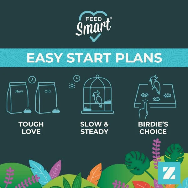 ZuPreem FruitBlend Flavor Bird Food, Large - Image 6