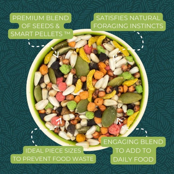 ZuPreem Sensible Seed Bird Food, Parrots & Conures - Image 3